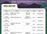 2025년 반딧불이 서식지조사 및 모니터링 현장 세미나 - 5월 31일 오후 2시 - 반딧불이 서식지조사 및 모니터링