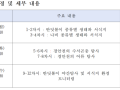 2025학년도 여름 용인반디학교(용인교육청 공유학교 프로그램) 프로그램 시간표 나왔습니다.~